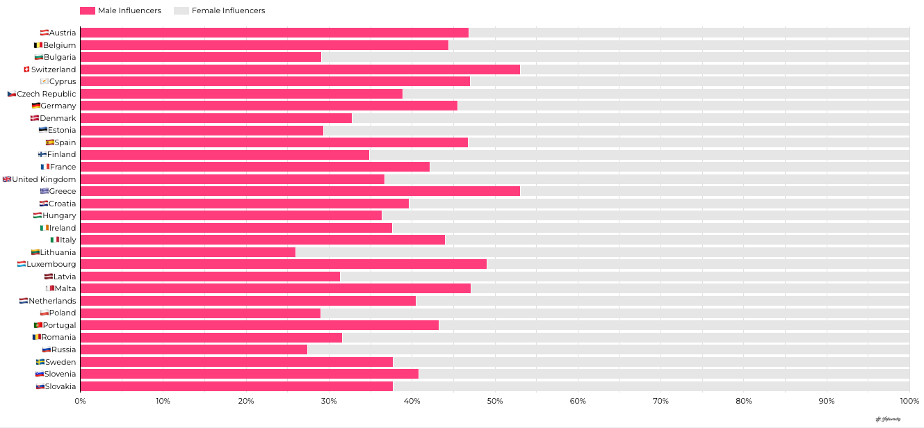 EU_Demographics