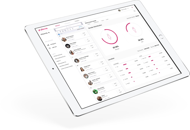 Gestiona tus microinfluencers con Influencity